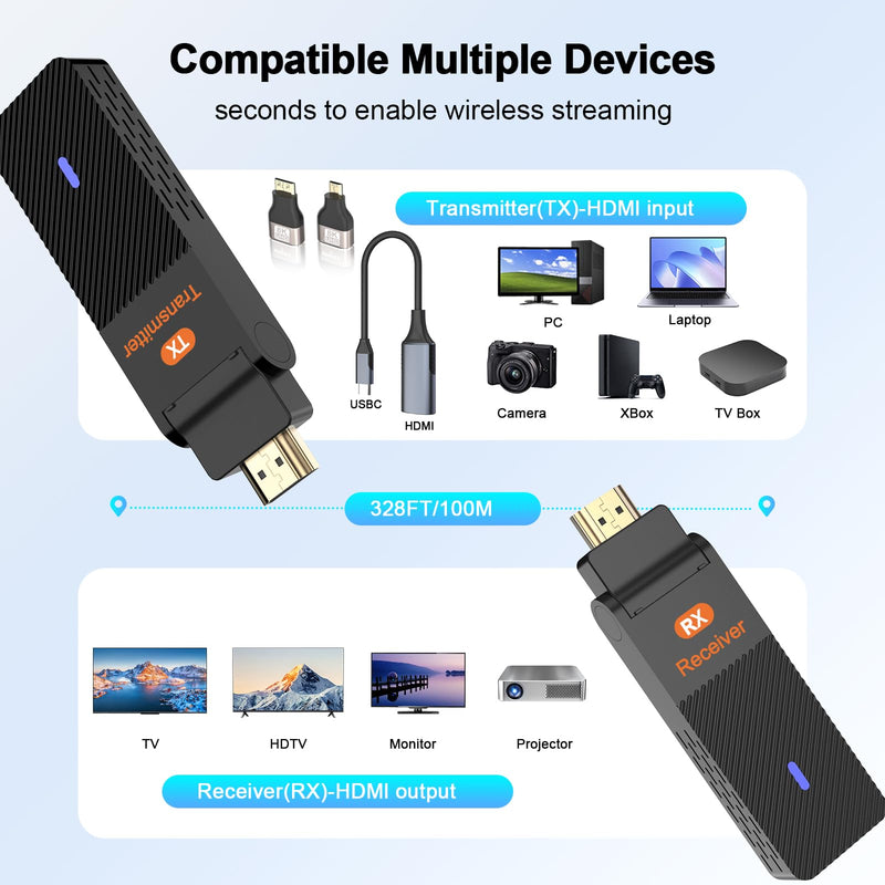 ALL-LUCKY Wireless HDMI Transmitter & Receiver Kit, 90° Bend Design 328FT | 4K Decode,1080P@60Hz,2.4G/5.8G & Cooling Vents,Plug&Play,Wireless Display Adapter Extender for Laptop/PC/TV/Projector/Monitor Wireless HDMI Transmitter/Receiver
