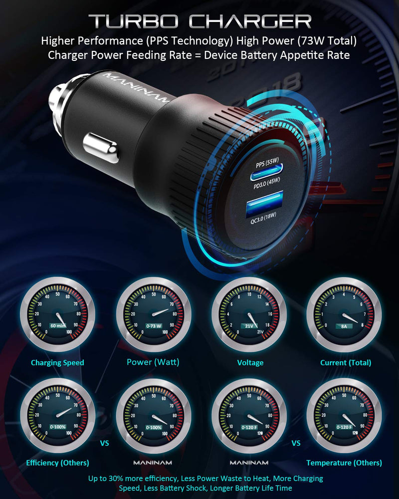 MANINAM All-Metal 73W Super Fast USB-C Car Charger M113 – PPS PD 3.0 Dual-Port Fast Charger 55W+18W for Samsung S24 S23 S22 Note 10 Plus iPhone 15 14 MacBook Laptop – No Cable, US Brand Warranty