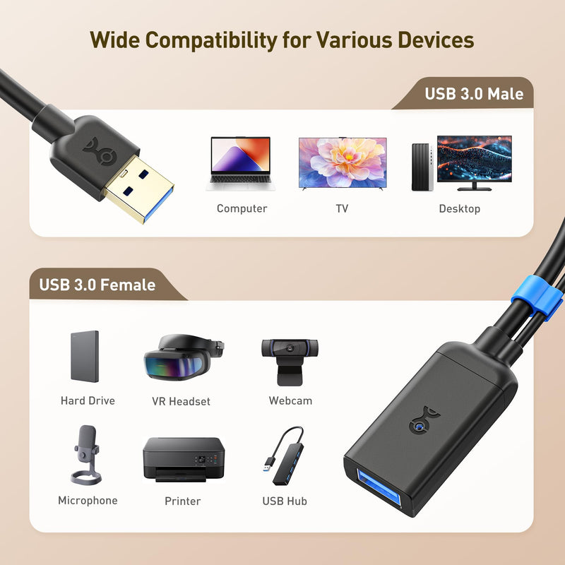 Cable Matters Active USB Extension Cable 16.4 ft / 5m (USB 3.0 Extension Cable Male to Female) with Signal Booster for Hard Drive, Webcam and More 16.4 Feet