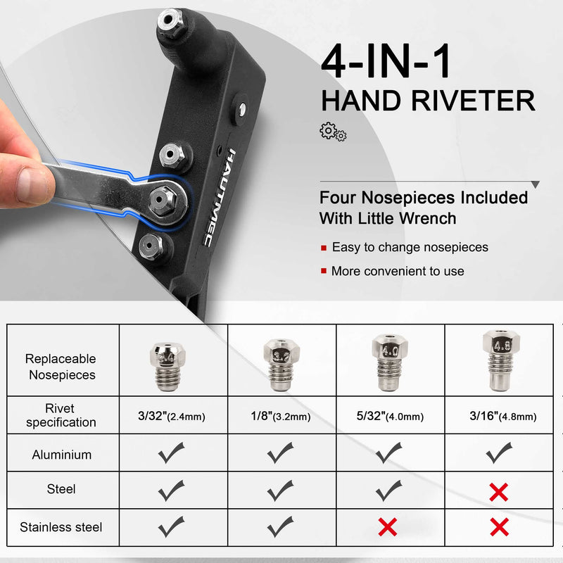 HAUTMEC Pop Rivet Gun with 4 Interchangeable Rivet Heads and Portable Wrench, Heavy Duty Durable Hand Riveter for Metal, HT0125-HR 10" Riveter