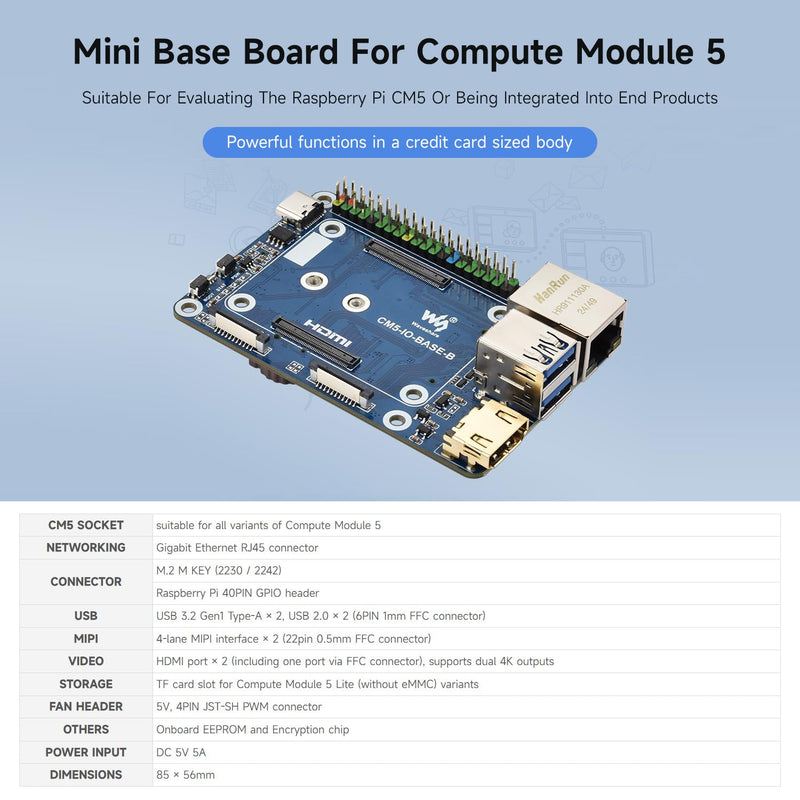 Waveshare Mini Base Board (B), Compatible with Raspberry Pi Compute Module 5, Onboard EEPROM and Encryption Chip