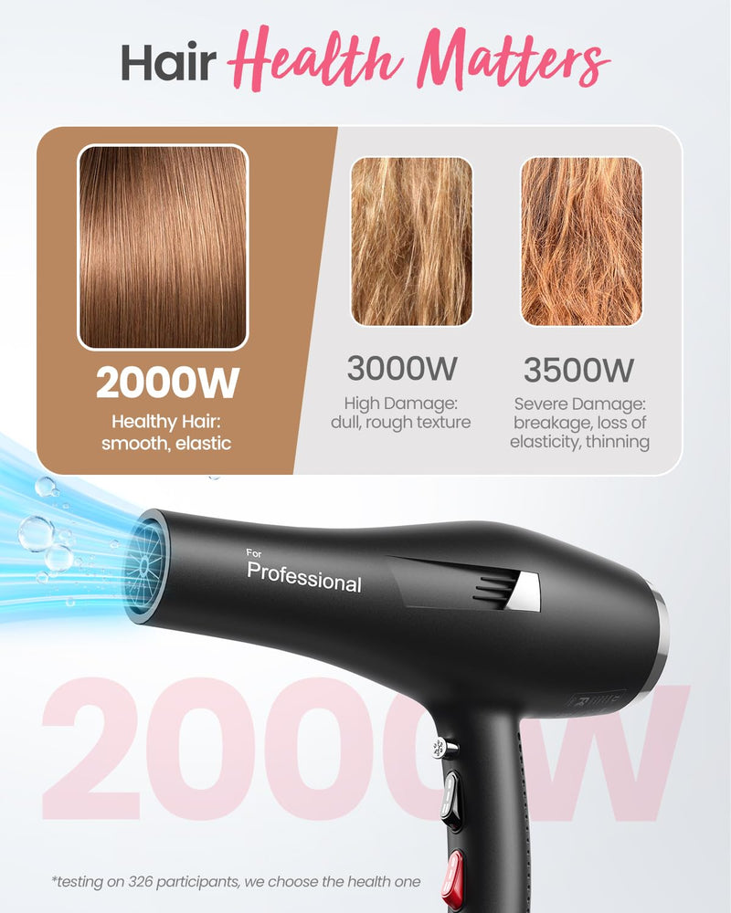 Dekuri Professional Hair Dryer, 29m/s Fast Ionic Blow Dryer | 130M Negative Ions & Blue Light, 29m/s Fast Drying, 4 Styling Attachments, 2m Cable (1.8m Exposed), UK Plug Jet Black