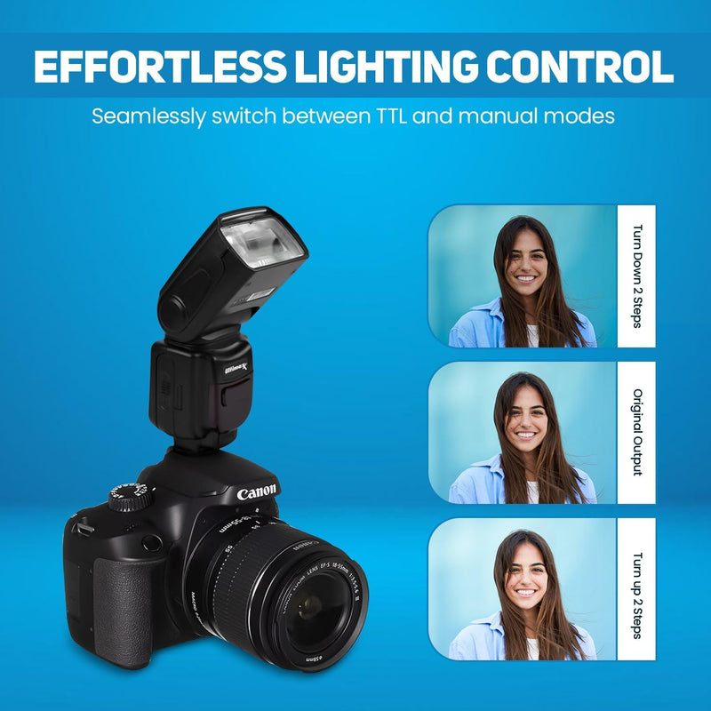 Ultimaxx’s Professional TTL Flash with LCD Display & Cases for Canon EOS 5DS 5DSR 5S Mark IV 5D Mark IV 6D 6D Mark II 7D 77D 90D M5 M50 R RP Rebel SL3 SL2 T8i T7 T7i T6i T6s T6 T5i T5 T4i T3i & More