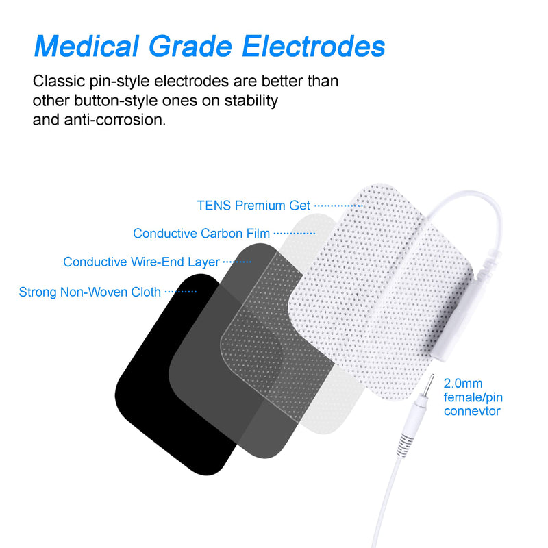 TENS Unit Replacement Pads 48 Pcs, Premium Quality OTC TENS Unit Pads, 2" X 2" - Compatible with Most TENS Machines, Replacement Electrodes Value Pack