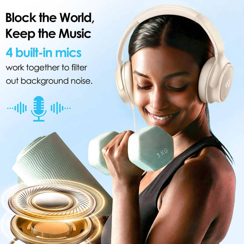 INFURTURE USB C Headphones Wired Active Noise Cancelling Over Ear-White | Portable/Comfortable/Built-in Microphone/Lightweight/for iPhone/iPad/Sports/School/Travel/Plug and Play/Ideal Gifts White