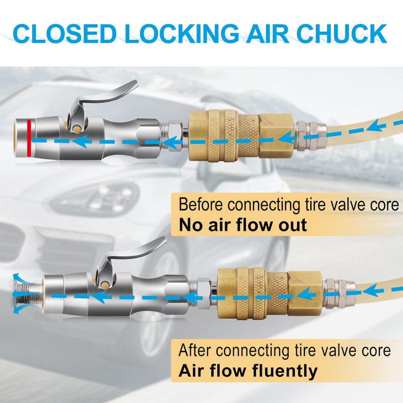Air Chuck, Two Jaws Locking Air Chuck, 1/4" FNPT Closed Flow Lock on Tire Chuck for Tire Inflator Gauge Compressor Accessories, No Leakage