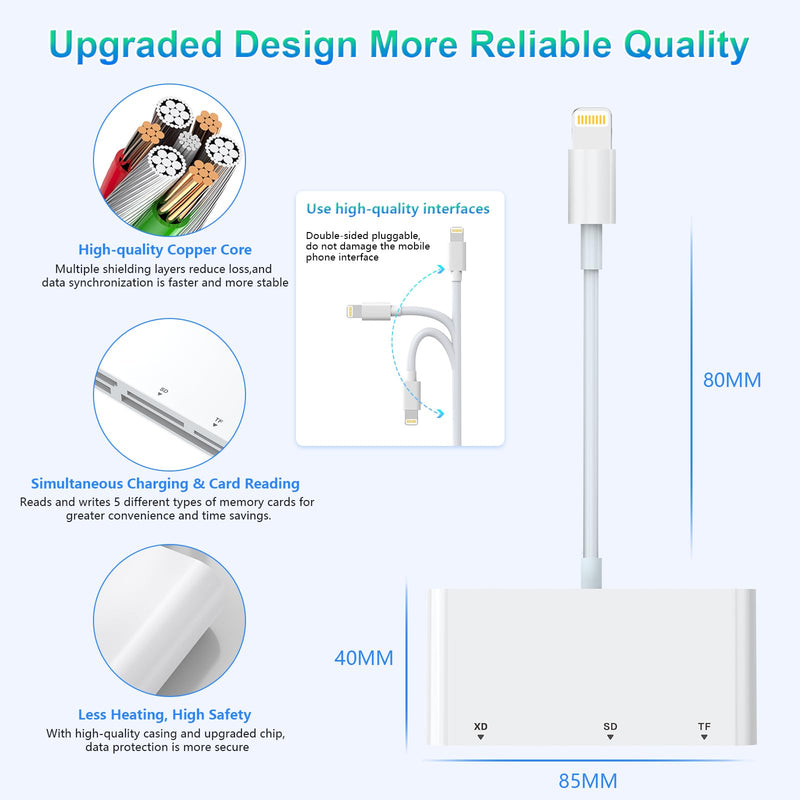 SD Card Reader for iPhone, 5-in-1 Multi iPhone Memory Card Reader for XD, CF, SD, TF, MS Cards, SD Memory Card Reader Adapter for iPhone 14/14 Pro/14 Pro Max/13/12/iPad, Plug and Play CL-AP446