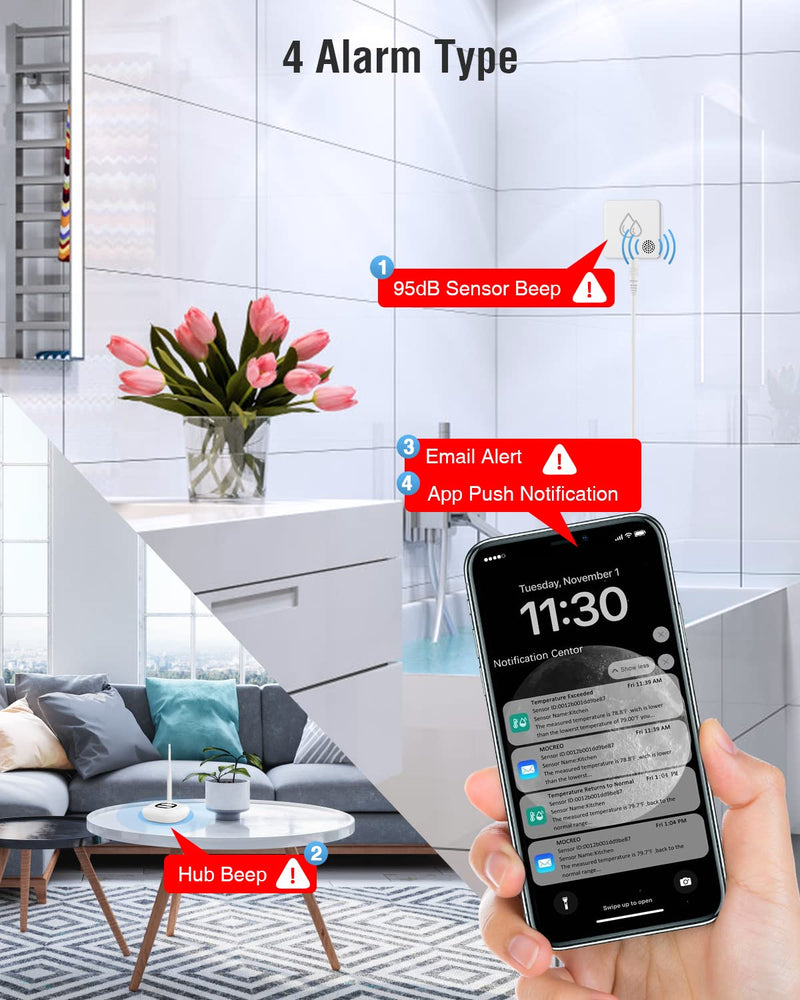 MOCREO SW2 Water Leak Detector Sensor with 95dB Alarm, No Subscription Fee, Home Wireless Flood Monitor for Basement, Laundry, Pipe Leakage, Sink Overflow(MOCREO Hub Required)