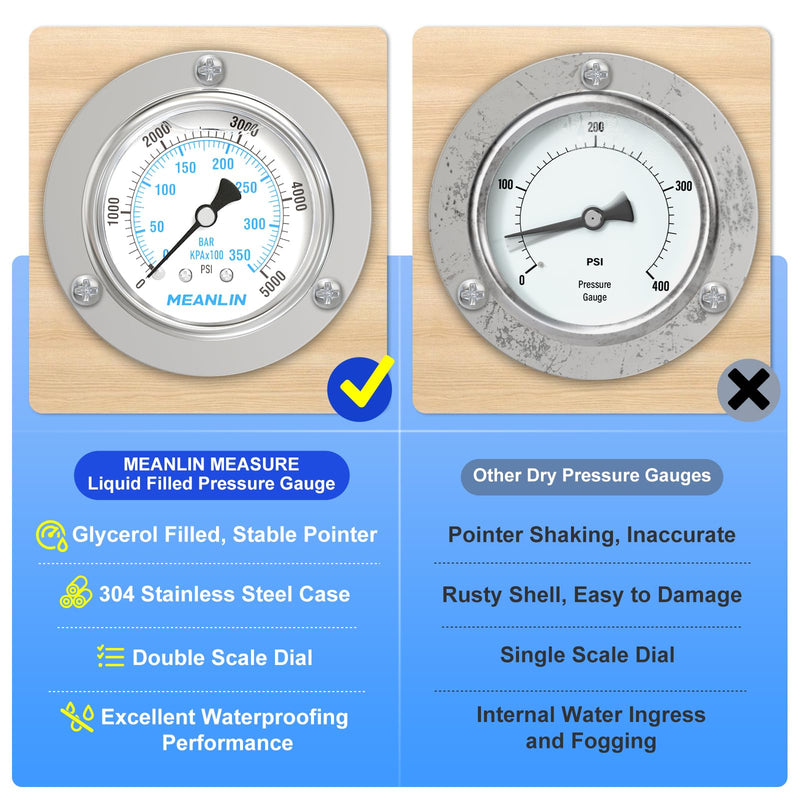 MEANLIN MEASURE 0~5000Psi Liquid Filled Pressure Gauge Front Flange Panel Mount, 1/4" NPT 2.5" FACE DIAL Stainless Steel Case with Phillips Screw, Nut and Brass Hex Bushing, +/-3-2-3%