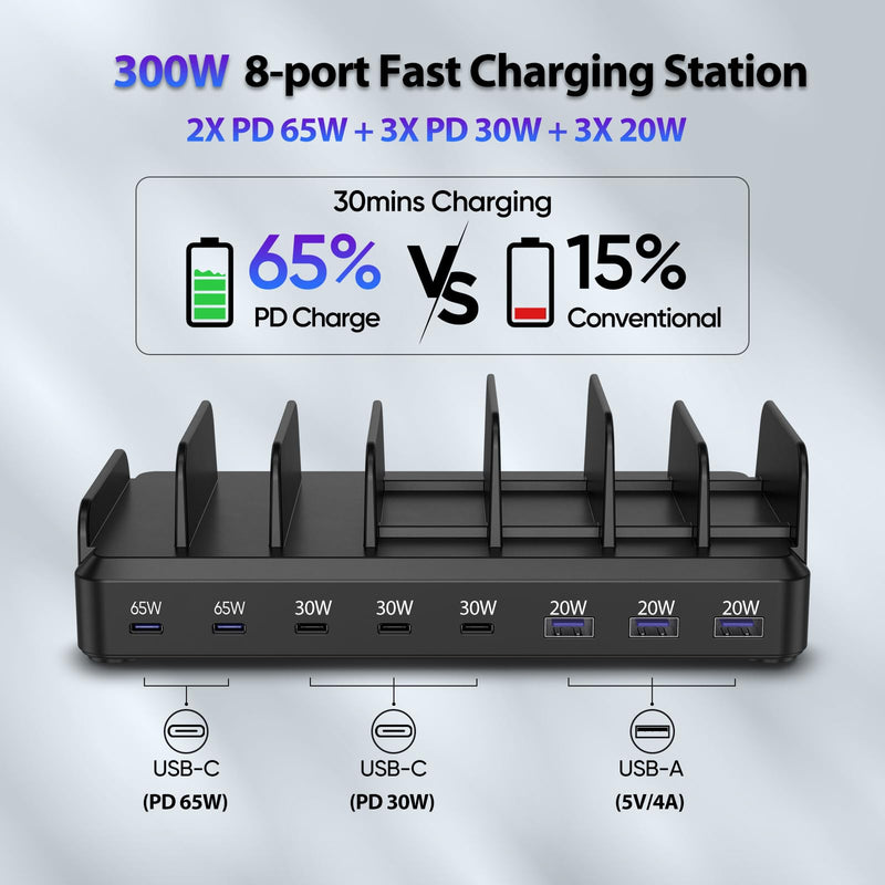 Lcssio 300W Charging Station for Multiple Devices, 8 Port Fast Charger | Fast Charging, Safety Certified, Compact Design, Organized Charging, Multiple Devices at Once, With 6 Cables Black
