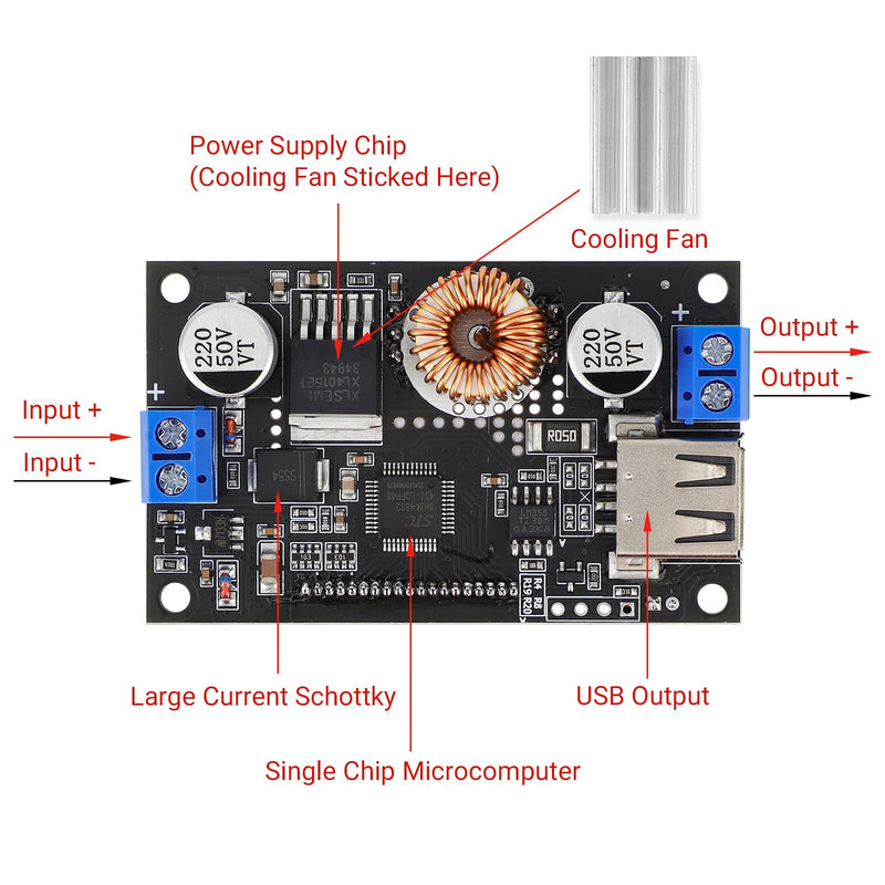 DROK DC Buck Converter Adjustable Voltage Regulator 12V 6V-32V to 1.5-32V 5A, LCD Screen Step Down Converter with USB Port and Protective Case Buck 6-32V to 1.5-32V