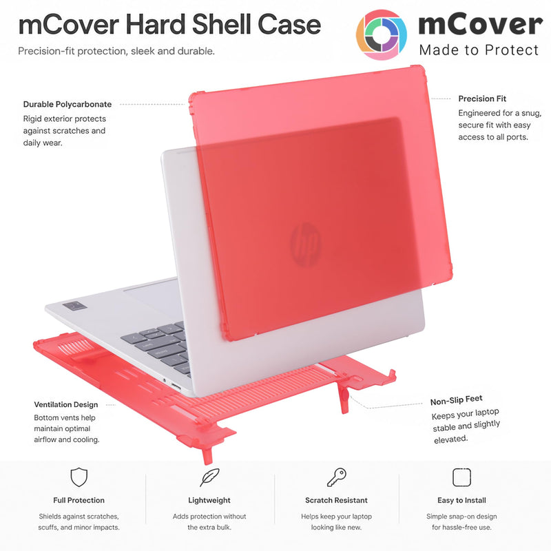 mCover Case for 2025+ 14" HP OmniBook 5 14-HExxxx Windows Laptop Computers (NOT Fitting Other HP Models) - Clear