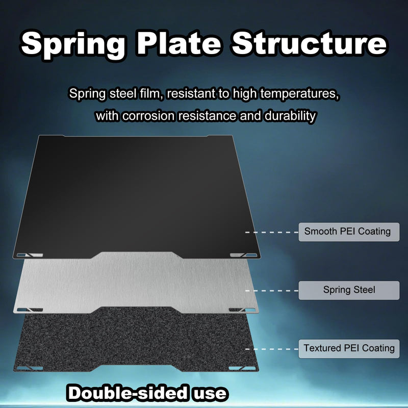 335x325mm Black Build Plate Double Sided Textured PEI+Smooth PEI Flexible Removable Spring Steel Heated Printing Bed Platform for Bambu Lab H2C 3D Printer 335x325mm