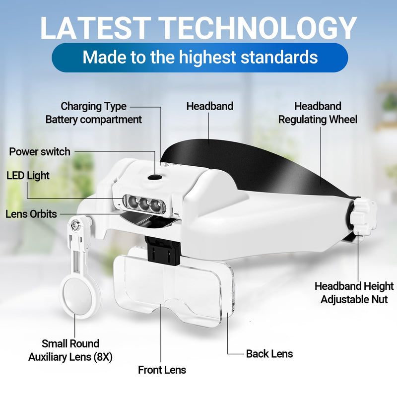 YOCTOSUN LED Headband Magnifier, Rechargeable Illuminated Magnifying Visor -1X to 14X Zoom, Hands Free Head Mounted Magnifying Glasses with Lights for Close Work, Sewing, Crafts, Jewelry, Watch Repair Headband Magnifier 1X-14X