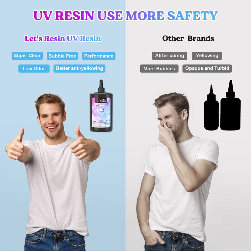 Bundle Set of UV Resin Kit with UV Flashlight and Upgraded 500g Crystal Clear UV Resin
