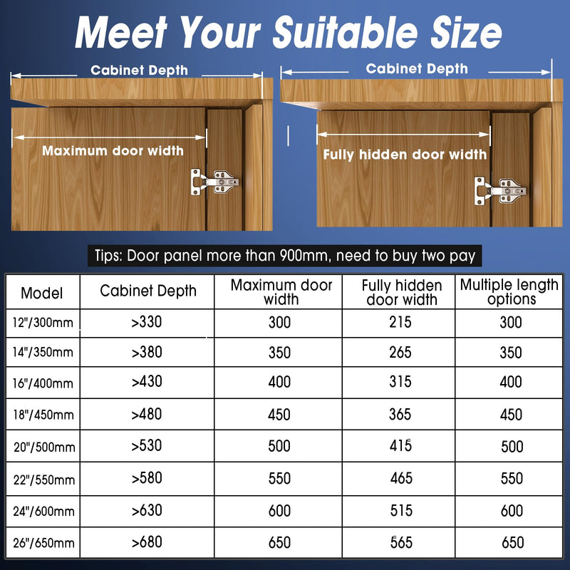 14in Pocket Door Hardware Slide 1 Set,Cabinet Hidden Sliding Pocket & Pivot Door Rail with Hinge for Heavy Duty Furniture,Soft Close Retractable Hardware Kit for Kitchen & Recessed Wardrobe 14 Inch 1.0