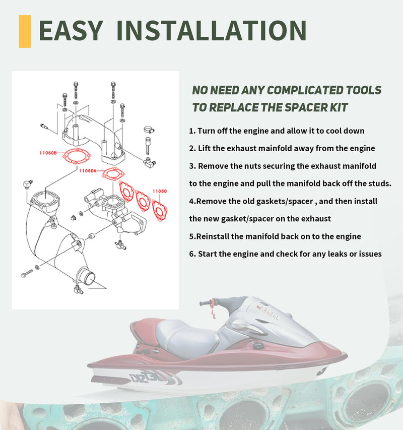 5 Pack Exhaust Rebuild Gaskets Seals Kit Replacement for Kawasaki Jet Skis 1100 ZXI/1100 STX/Ultra 130