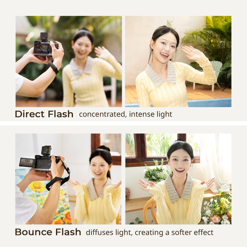 SmallRig RS-22 Mini Camera Flash for Sony for Nikon for Canon for Fuji DSLR | GN8 Manual Flash, 85° Adjustable, 4 Levels 1/1-1/8, 700 Full Power Flashes, 0.1-4s Recycle/6500K/400mAh Battery - 5883