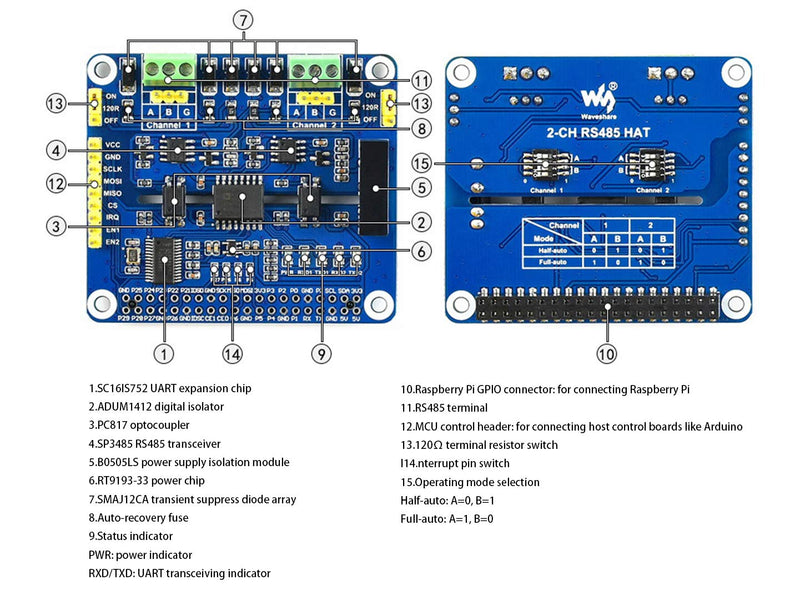 Waveshare 2-Channel Isolated RS485 Expansion HAT, SC16IS752+SP3485 Dual Chip, SPI to RS485, Up to 921600bps, Raspberry Pi 4B/3B+/3B/2B/Zero/Zero W HAT