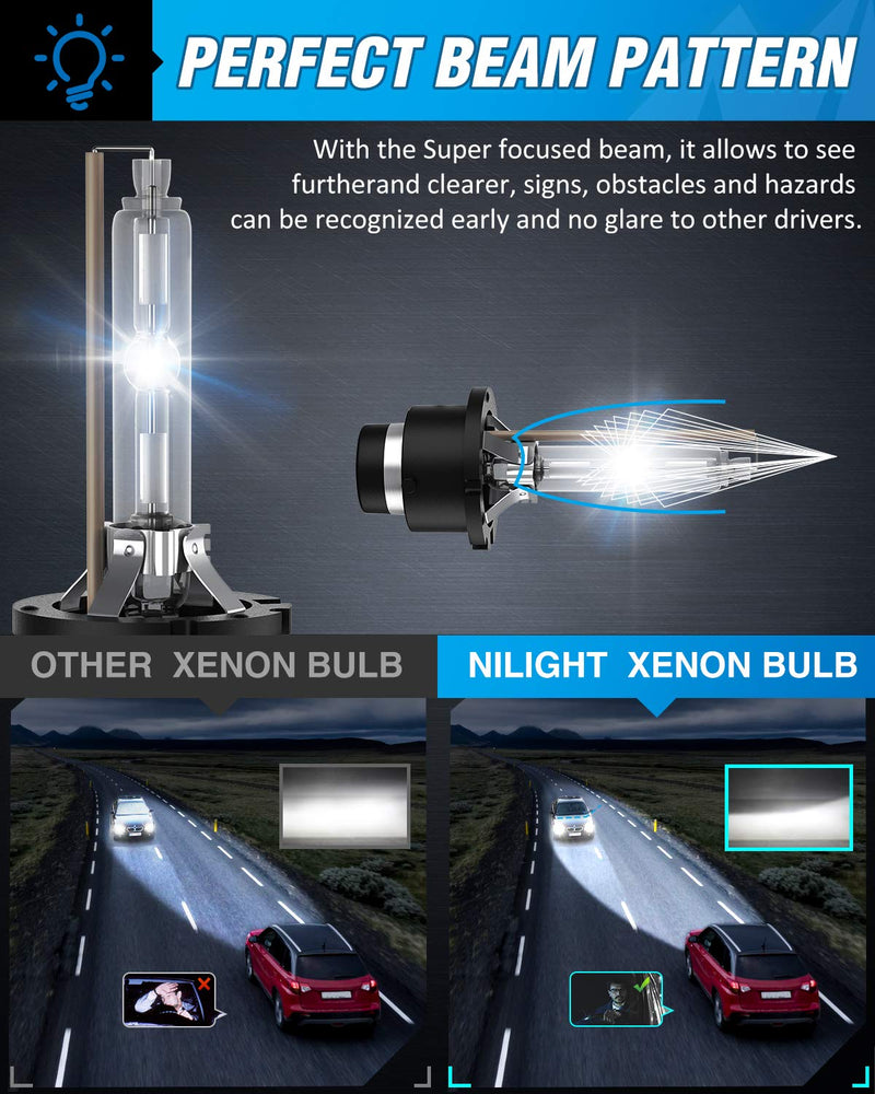 [AUSTRALIA] - Nilight D4S HID Bulbs, 6000K Diamond White D4S Replacement Super Bright High Low Beam D4S HID Headlight Bulb for 12V Cars, 2-Pack