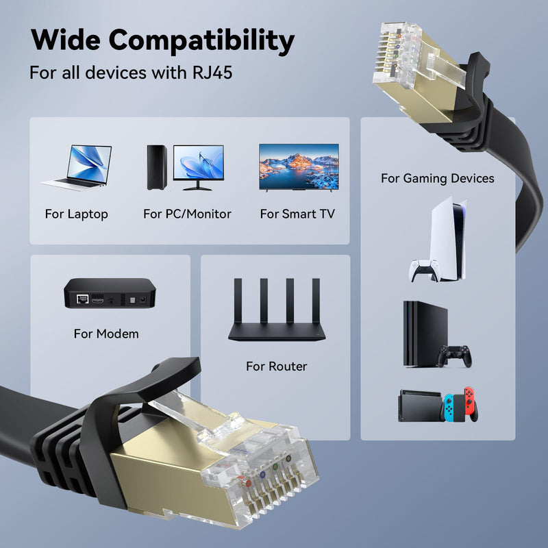 BUSOHE Cat 8 Ethernet Cable 60 FT, 40Gbps 2000MHz Cat8 High Speed Flat Internet Network Patch Cord, SFTP Shielded LAN Wire with Gold Plated RJ45 Connector, with Clips, Outdoor Indoor- 60FT Black