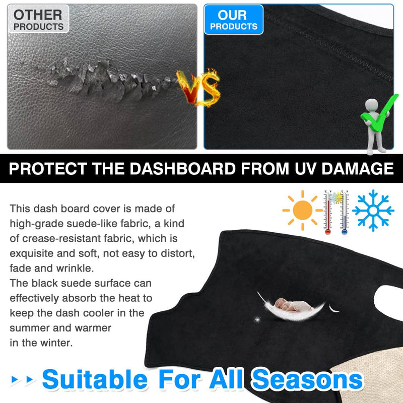 Dash Cover Fits for Chevy Chevrolet Silverado 1500 LT/WT 2007-2013 2500 HD / 3500 HD/GMC Sierra 2007-2013 (Only Fit Models with Two Glove Boxes)