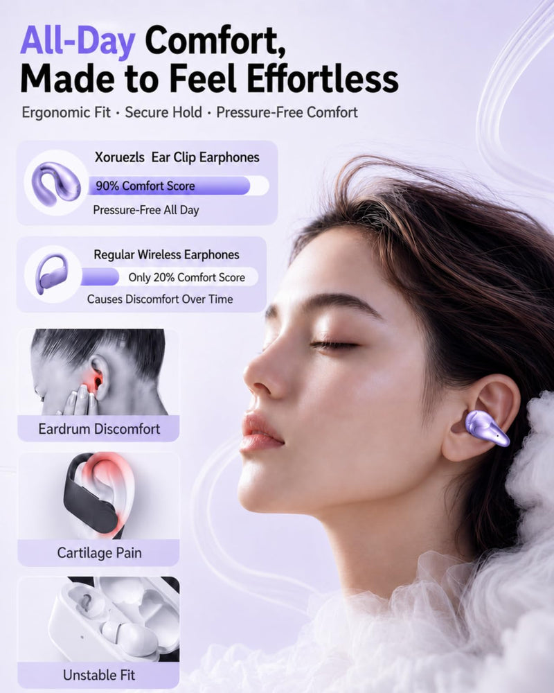 Ultra Open Ear Earbuds - Clip on Earbuds, Open Ear Headphones with Small Lightweight Bone Conduction Design, Comfortable Fit for Running, Gym Workouts and Sports, Aurora Purple