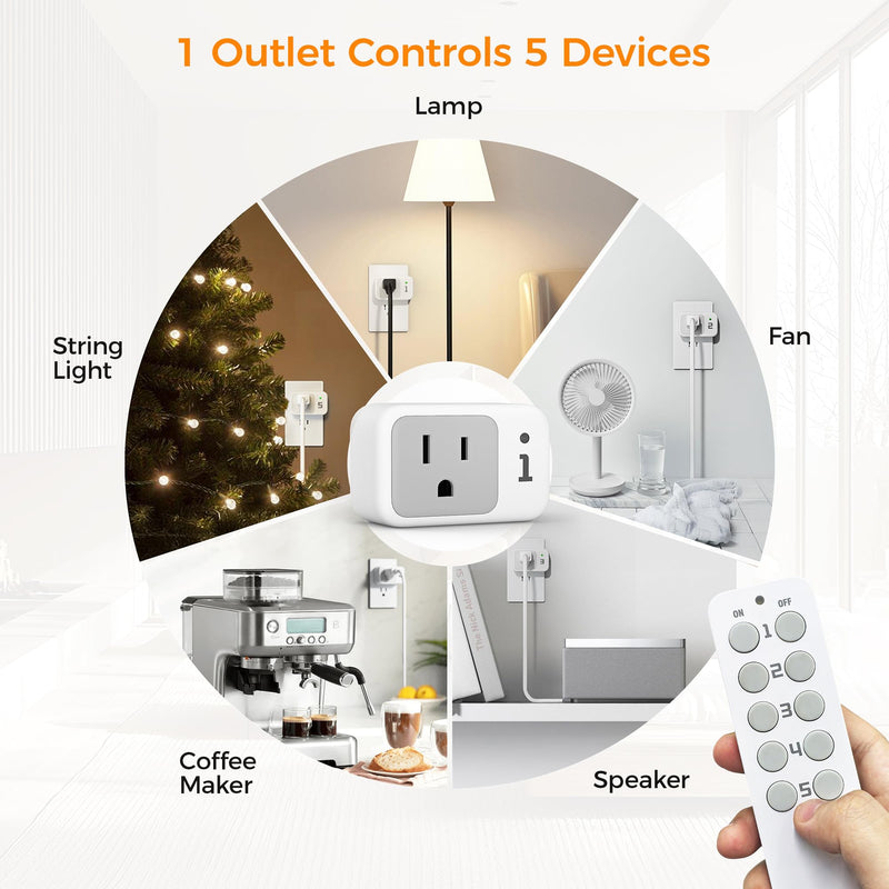 Wireless Remote Control Outlet, TESSAN Electrical Wall Plug with ON/Off Light Switch for Indoor String Lights, Lamps, Home Appliances, 100ft Range (2 Remotes + 5 Outlets) 2 Remote + 5 Outlet