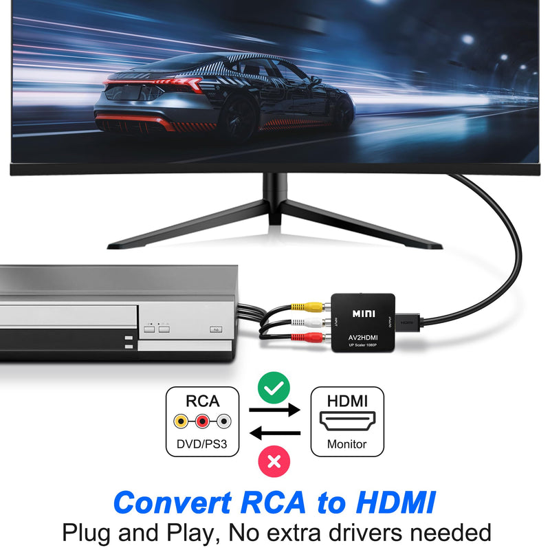 MEIRIYFA RCA to HDMI Converter Adapter with USB Power Cable | 1080P AV to HDMI Adapter Uni-Direction, Support PAL/NTSC, for PC Laptop TV VHS VCR DVD (Black)