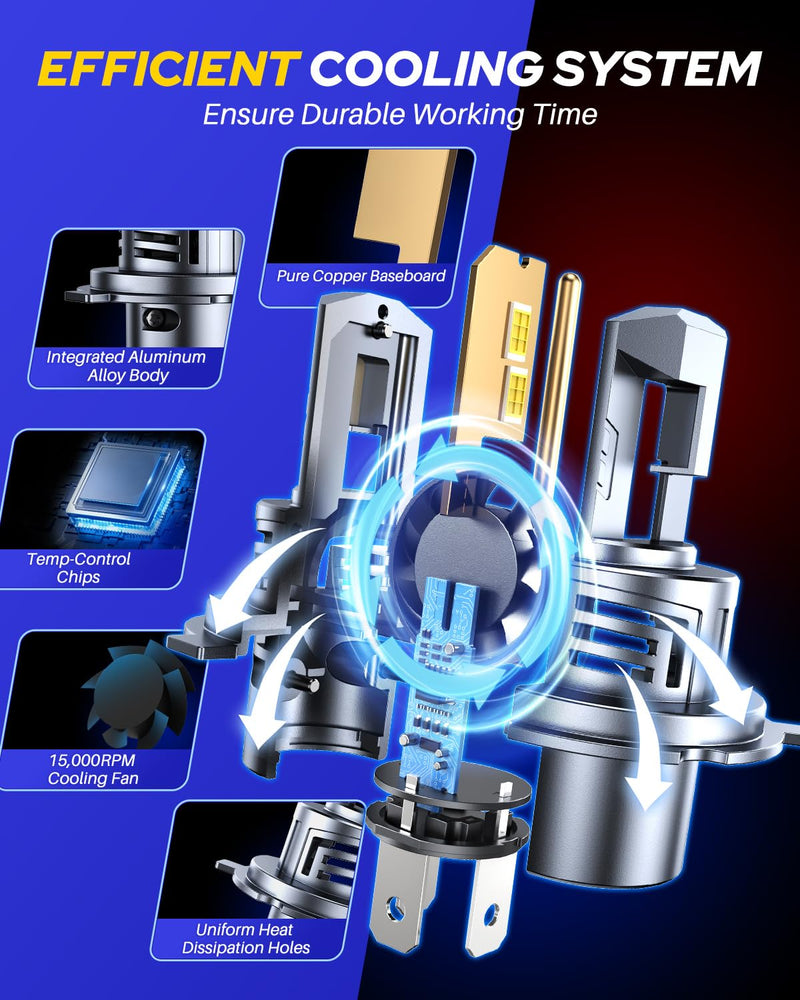  [AUSTRALIA] - AUTOONE H4 LED Light Bulbs Upgraded 900% 50000LM Brightness 6500K White H4/9003/HB2 Hi Lo w/Cooling Fan for Halogen, 1:1 Size 99% Compatibility, Plug-N-Play, Longer Lifespan HB2/H4/9003