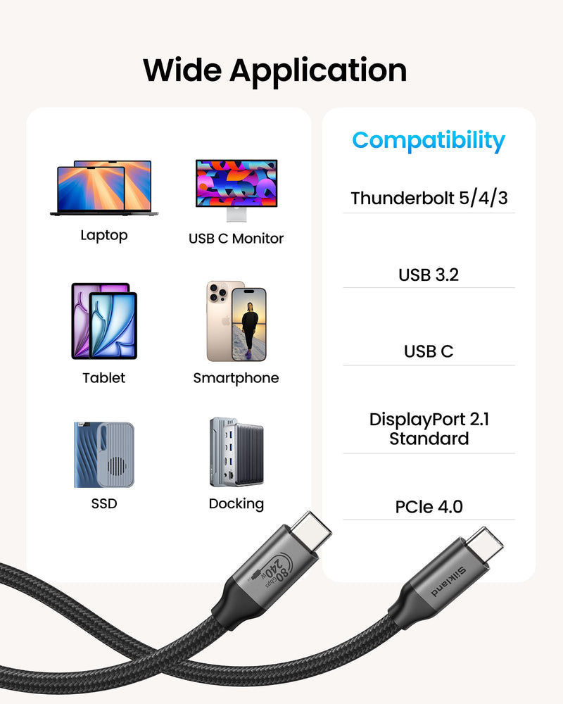 Silkland 80Gbps USB 4 for Thunderbolt 5 Cable, [USB-IF Certified] 120Gbps Bandwidth for 16K/Dual 8K, 240W Charging, High Speed USB C Cable Compatible Thunderbolt 4, MacBook,iPhone 17, Mac Mini,SSD,4FT 4 Feet