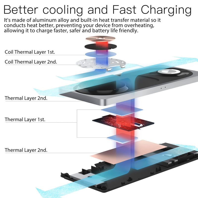 3-in-1 Charging Station for Apple Devices: used for iPhone and Watch Charging Station with Magsafe Charger Stand, Wireless Charger for iPhone15/14/13/12, Apple Watch 1-9/Ultra, AirPods 3 Pro Black