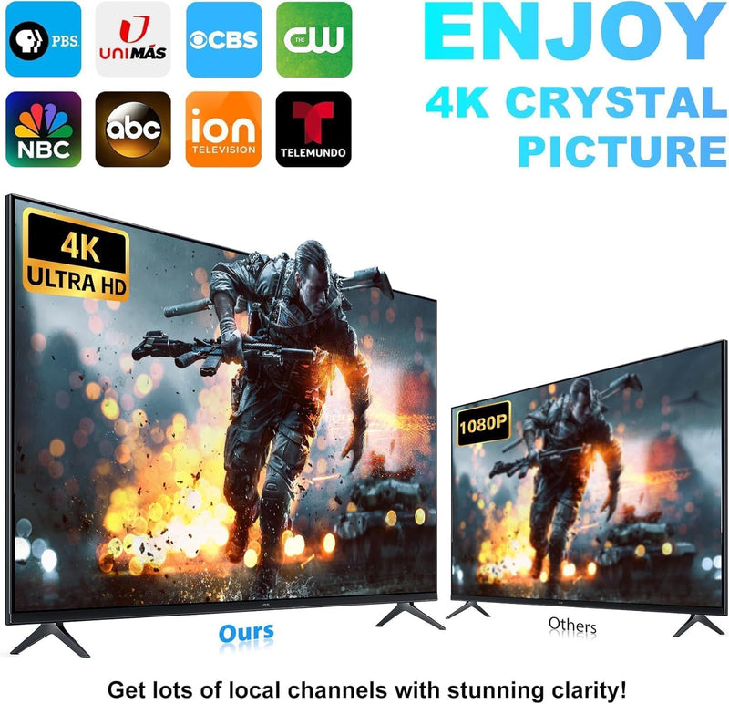 Upgraded TV Antenna for Local Channels, Long Range Reception with Surge & Lightning Protection, Digital Antenna for Smart TV Indoor with Strong Magnet CFY-D011AF