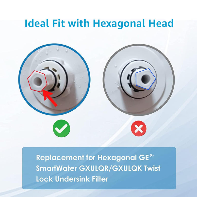 AQUA CREST FQK1R, GXULQR Under Sink Water Filter, Replacement for GE FQK1R, GXULQR, Compatible with GE GXK140TNN and GXULQK systems, NSF/ANSI 42 372, 2K Gallons, Reduces Lead, Chlorine 1