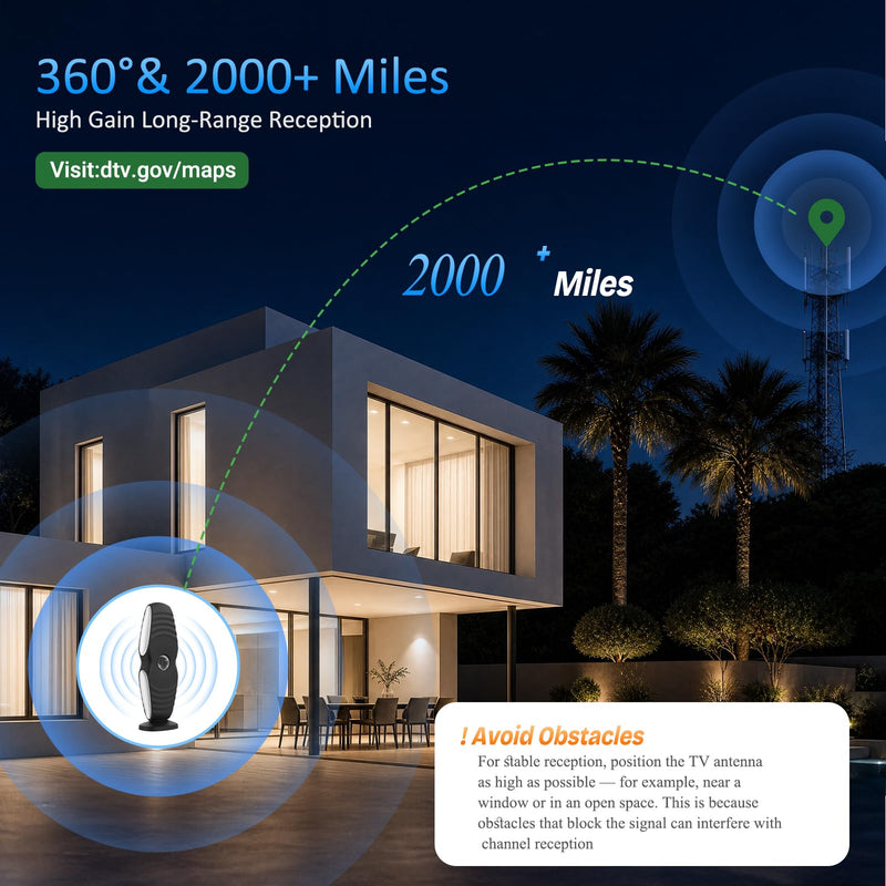TV Antenna Indoor 2026, Digital Antenna for Smart TV for Local Channels | 3000+ Miles Long-Range Reception with Magnetic Base with Amplifier Signal Booster,Support 4K 1080p/ Older TVs TX-2052