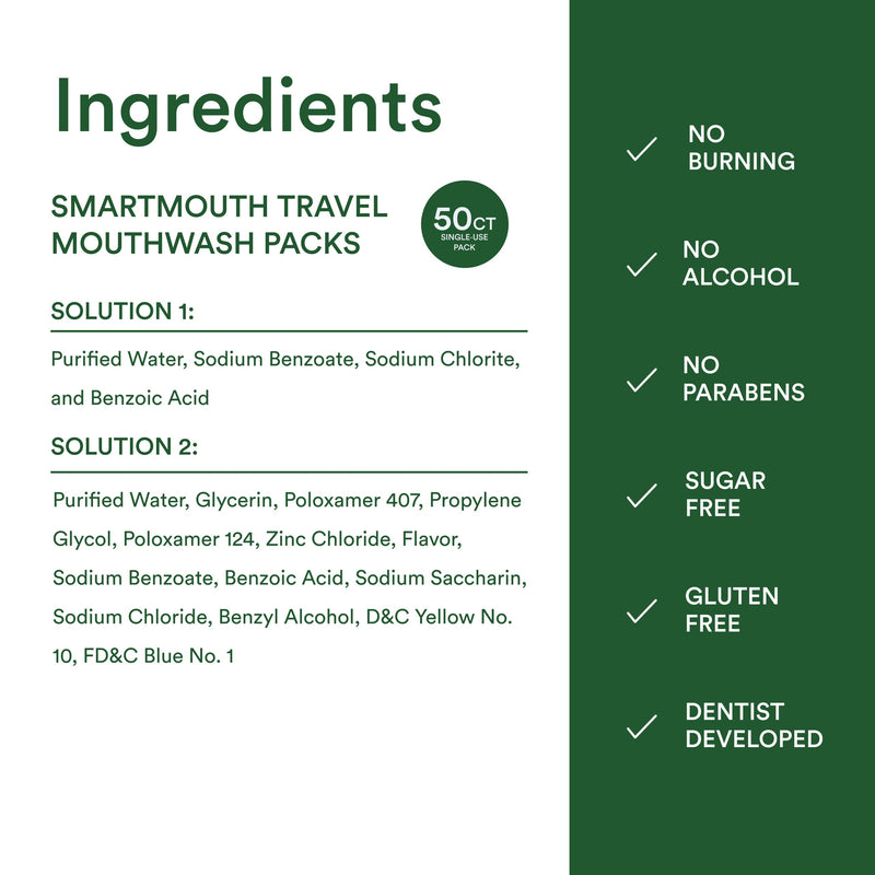 SmartMouth Original Zinc Activated Mouthwash Single Packs - Disposable Mouthwash Packets for Long-Lasting Fresh Breath - Eliminates Bad Breath & Odors - Alcohol & Fluoride-Free - Fresh Mint - 50 Count