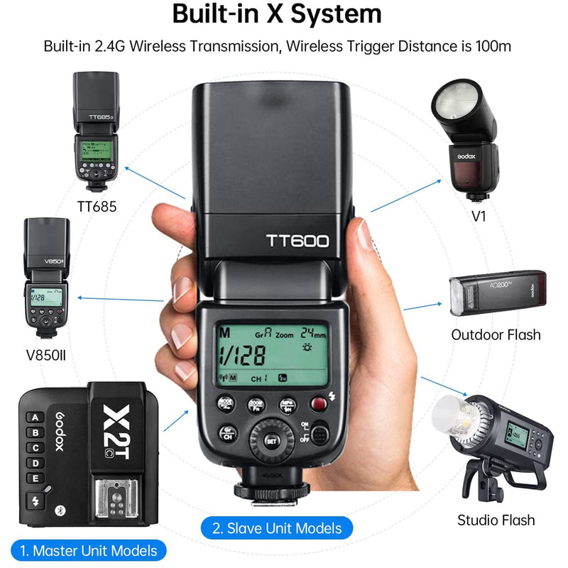 Godox TT600 2.4G Flash Speedlite for Canon Nikon Pentax Olympus Fujifilm Panasonic Pentax Cameras | GodoxTT600 2.4G Wireless Flash Speedlite Master/Slave GN60 Manual Flash, HSS Built-in Godox X Trigger System