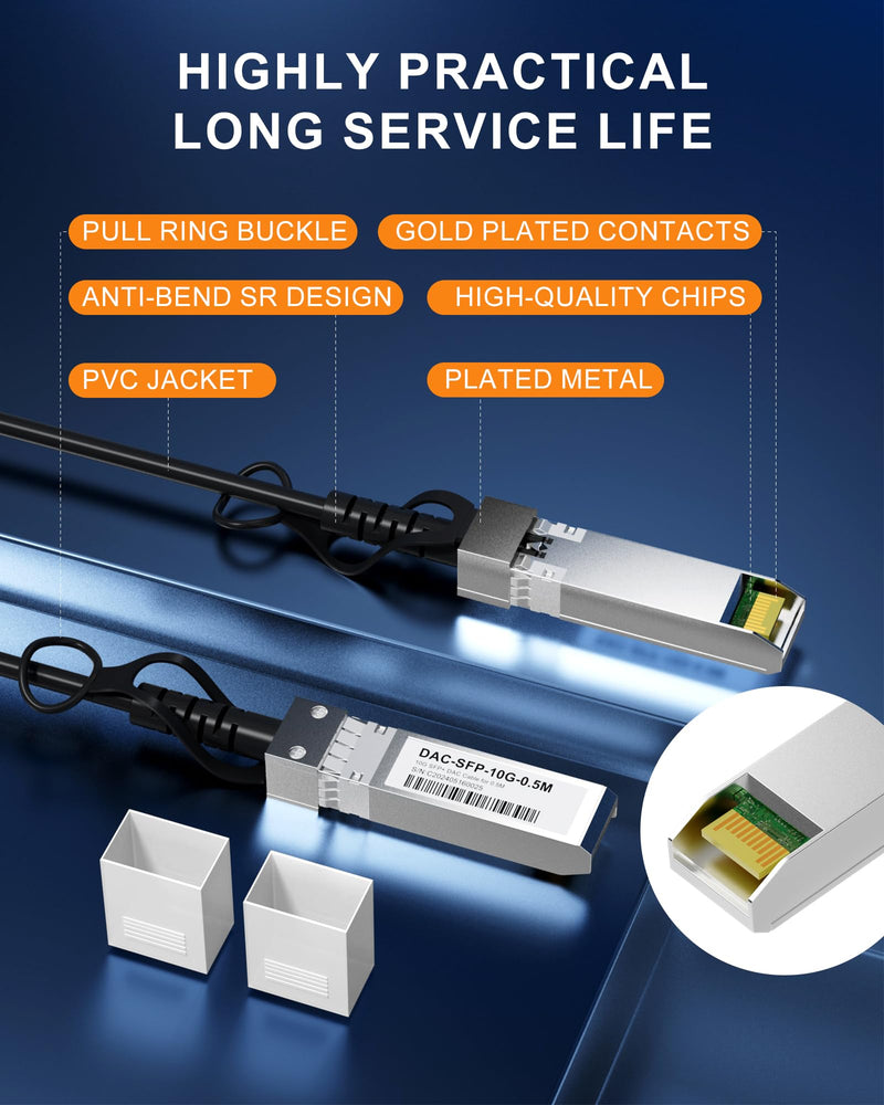 SFP+ DAC Cable,5 Pack 10GBASE-CU Passive Direct Attach Copper Twinax Cable Compatible with Cisco SFP-H10GB-CU0.6M,Ubiquiti UniFi.Meraki.Fortinet and Ruijie,0.6m(2ft) 0.6m 5 pack