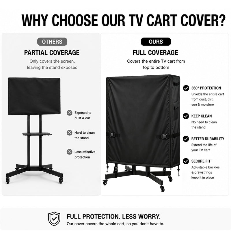 Outdoor TV Cart Cover, 48”L × 15.7”W × 57”H, Fits Most 45–50 Inch Rolling TV Stands, Heavy Duty Waterproof Oxford Cover with Dual Waterproof Zippers, 4 Windproof Buckle Straps & Drawstring 48"L × 15.7"W × 57"H