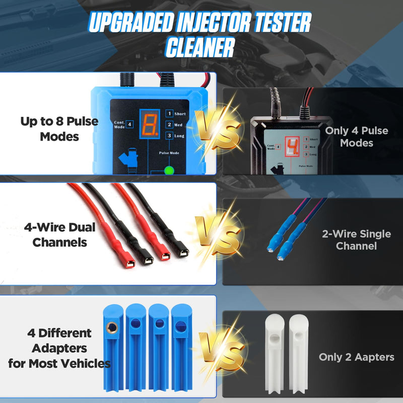 PLAYOCCAR Automotive Fuel Injector Tester, Car Fuel Injector Cleaner Tool Kit with 8 Pulse Modes, 12V GM Fuel Injector Pressure Tester with 4 Nozzles