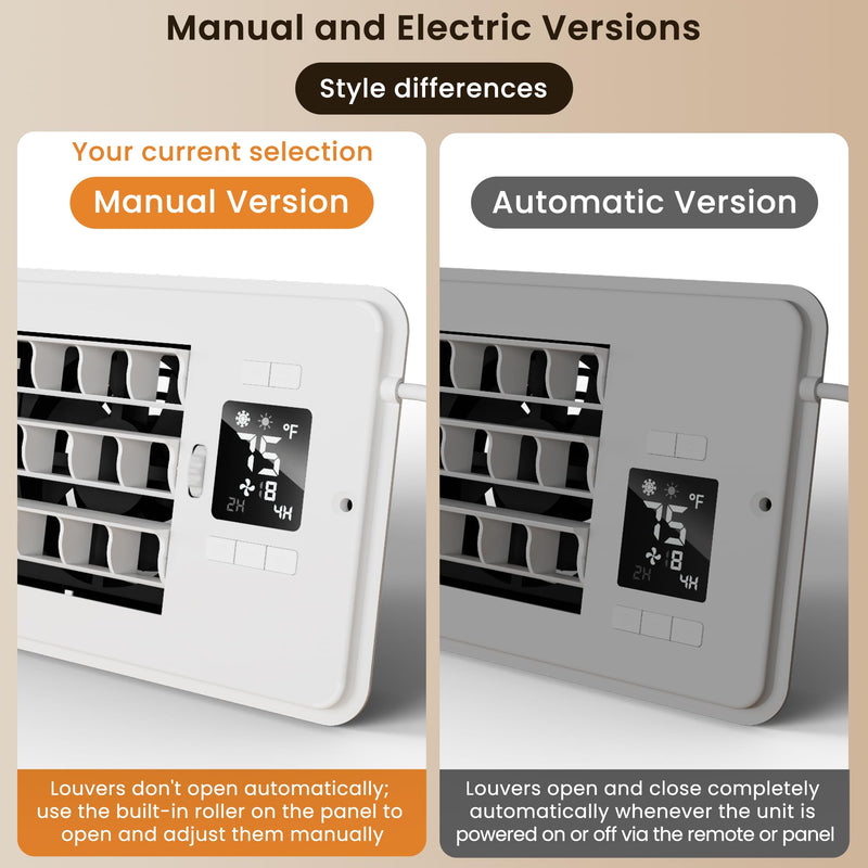 Smart Register Booster Fan for 4" x 10" Vent Holes - 10-Speed Quiet Vent Booster Fan with Thermostat & Remote Control, Improves Heating/Cooling, Manual Adjustable Louver, for Floor Wall Ceiling White