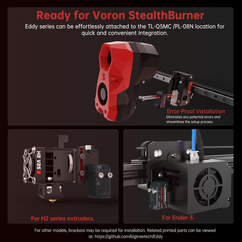 BIGTREETECH Direct Eddy Duo Auto Bed Leveling Sensor, 3D Printer High Speed Auto Leveling Kit, Support CAN/USB Connection, for Voron2.4 Stealthburner Trident VzBOT Hurakan, Klipper Only