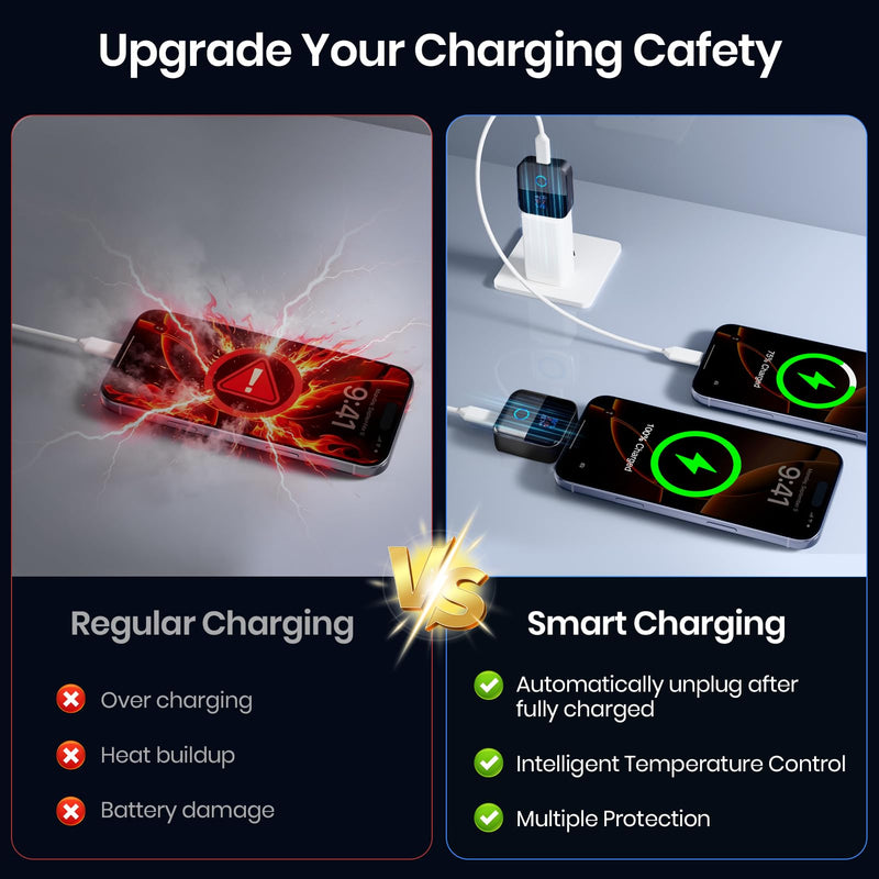 140W AI Smart Auto Stop Charging Adapter with LED Display | Type C Auto Cut-Off Charger Protector, Prevent Battery Aging and Extend Equipment Lifespan for Phone Laptop（Black） Black