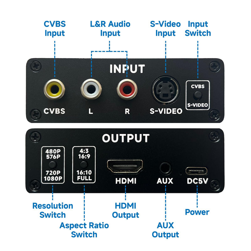 RCA/S-Video to HDMI Converter, Composite AV/Svideo to HDMI Adapter | 4:3/16:9/16:10/Full-Screen Modes, 480P/576P/720P/1080P Output, VCR/VHS/DVD/PS1/PS2/N64/Wii/GameCube/NES Classic Compatible