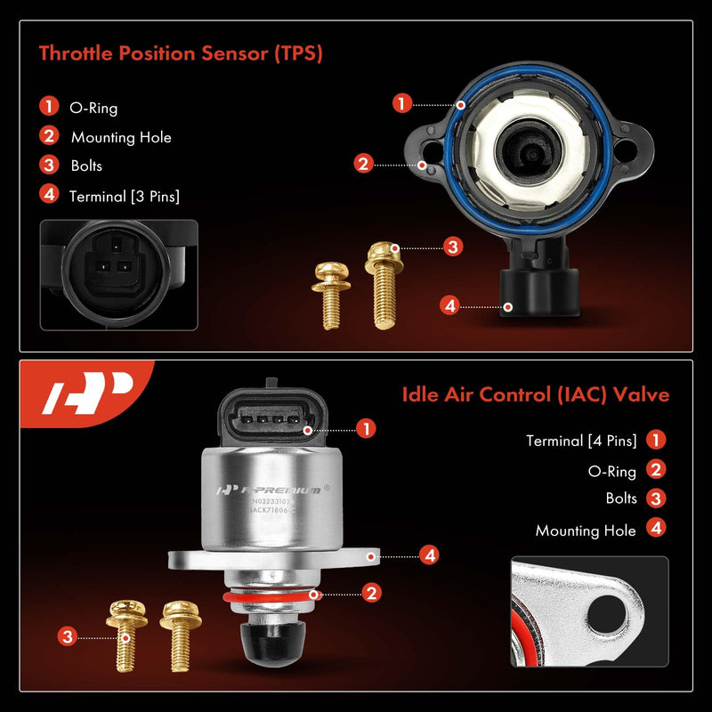 A-Premium Idle Air Control Valve IAC + Throttle Position Sensor TPS Compatible with Chevy, GMC, Cadillac, Pontiac - 99-02 - Silverado, Suburban, Tahoe, Sierra, Yukon, Firebird, GTO, Escalade & More