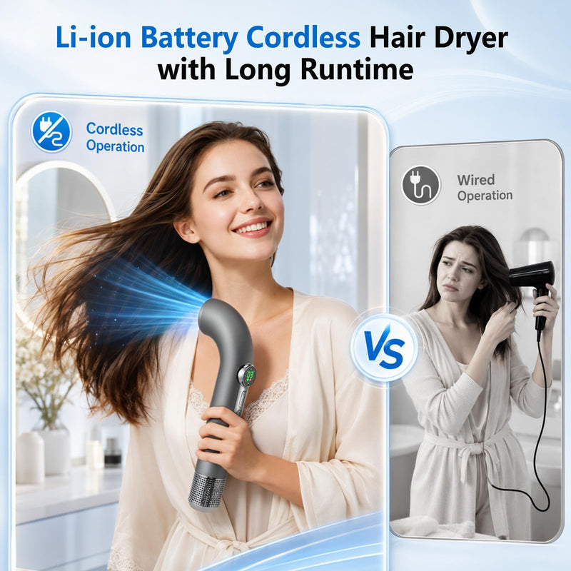 Cordless Hair Dryer, Rechargeable Hair Dryers Portable, 15600mAh Battery Operated, 300W Wireless Hairdryer, 4 Speed & 3 Temp Settings, USB Blow Dryer, 11,0000 RPM Speed, for Travel, Camping