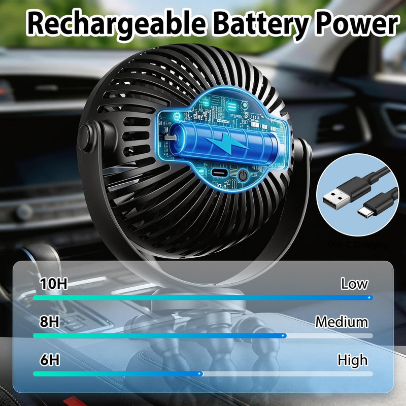 Recharge Car Fans for Backseat for Kids, Car Headrest Backseat Fans for Car for Kids