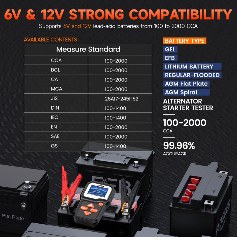  [AUSTRALIA] - ANCEL BA301 6V 12V Car Battery Tester, 100-2000 CCA Automotive Load Tester Alternator Tester Auto Digital Battery Analyzer Cranking and Charging System Test Tool for Motorcycle Car Boat Truck SUV ATV