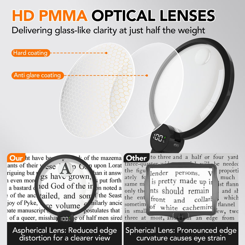 2500mAh Magnifying Glass with Light, Upgraded LCD Display Screen, 5X/10X Magnifier with Light Hands Free for Reading, Knitting, Cross Stitch & Crafts, Lighted Magnifier for Seniors & Low Vision 2500mah | Battery Display Neck-Worn Magnifier