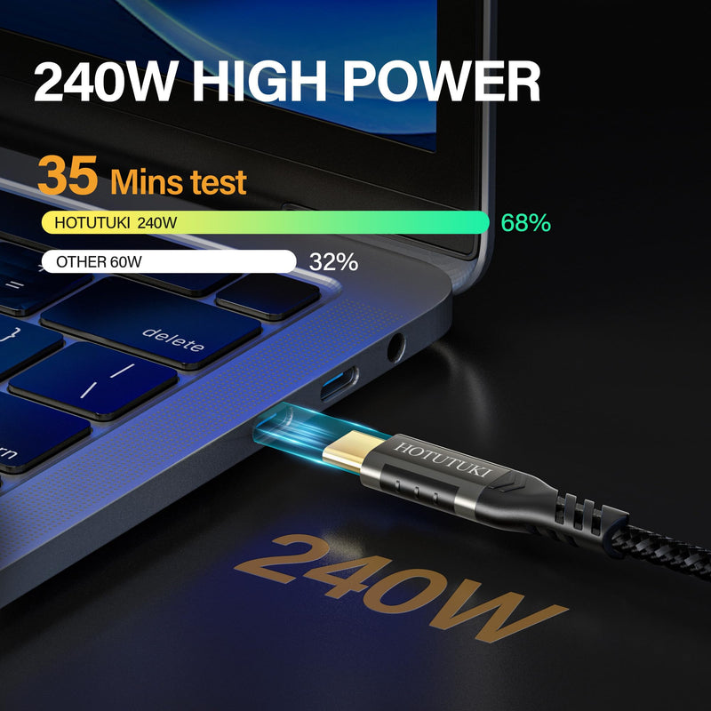 short type c extension cable 1.65ft/0.5M,240W PD Fast Charging 20 Gbps usb c 3.2 gen 2 extension cable ,c cable male to female, Compatible with laptop, docking station, charger extension cable 1.65 ft